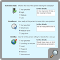 Talent Dimensions