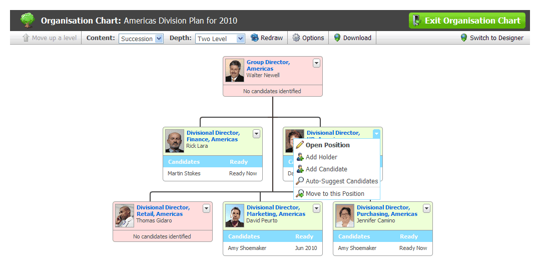 Succession Planning Chart