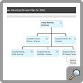 Organisation Designer